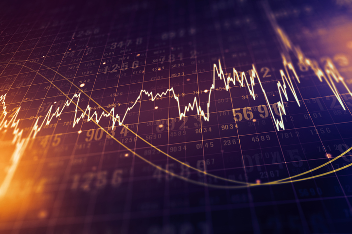 commodities pricing tracking