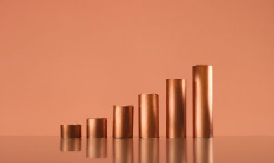 copper markets